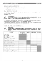 Preview for 278 page of Nilfisk-Advance 50000335 Quick Start Manual