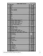 Preview for 22 page of Nilfisk-Advance 56011781 Instructions For Use Manual