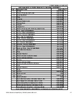 Preview for 28 page of Nilfisk-Advance 56011781 Instructions For Use Manual