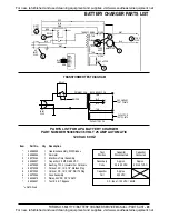 Preview for 24 page of Nilfisk-Advance 56031403 Service Manual