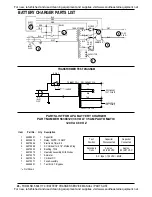 Preview for 25 page of Nilfisk-Advance 56031403 Service Manual