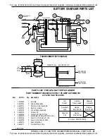 Preview for 26 page of Nilfisk-Advance 56031403 Service Manual