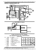 Preview for 27 page of Nilfisk-Advance 56031403 Service Manual