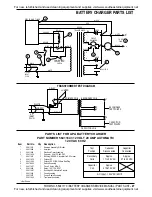 Preview for 28 page of Nilfisk-Advance 56031403 Service Manual