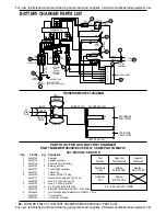 Preview for 29 page of Nilfisk-Advance 56031403 Service Manual