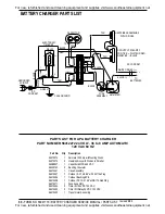 Preview for 31 page of Nilfisk-Advance 56031403 Service Manual