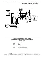 Preview for 32 page of Nilfisk-Advance 56031403 Service Manual