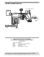 Preview for 33 page of Nilfisk-Advance 56031403 Service Manual