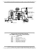 Preview for 36 page of Nilfisk-Advance 56031403 Service Manual