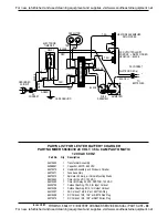 Preview for 40 page of Nilfisk-Advance 56031403 Service Manual