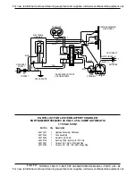 Preview for 42 page of Nilfisk-Advance 56031403 Service Manual