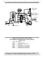 Preview for 45 page of Nilfisk-Advance 56031403 Service Manual