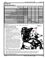 Предварительный просмотр 53 страницы Nilfisk-Advance 56104502 Instructions For Use Manual