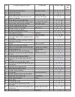 Предварительный просмотр 24 страницы Nilfisk-Advance 56108110 SC8000 48 LPG Service Manual