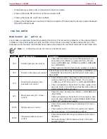 Preview for 53 page of Nilfisk-Advance 56108110 SC8000 48 LPG Service Manual