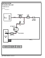 Preview for 48 page of Nilfisk-Advance 56110000 Service Manual