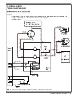 Preview for 51 page of Nilfisk-Advance 56110000 Service Manual