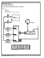 Preview for 58 page of Nilfisk-Advance 56110000 Service Manual