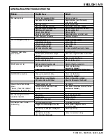 Preview for 19 page of Nilfisk-Advance 56112034 Instructions For Use Manual