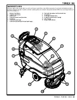 Preview for 25 page of Nilfisk-Advance 56112034 Instructions For Use Manual