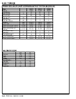 Preview for 40 page of Nilfisk-Advance 56112034 Instructions For Use Manual