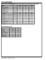 Preview for 60 page of Nilfisk-Advance 56112034 Instructions For Use Manual