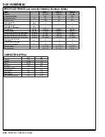 Preview for 80 page of Nilfisk-Advance 56112034 Instructions For Use Manual