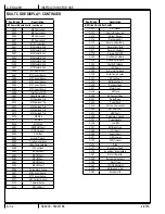 Предварительный просмотр 32 страницы Nilfisk-Advance 56116003 Instructions For Use Manual