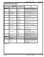 Предварительный просмотр 45 страницы Nilfisk-Advance 56116003 Instructions For Use Manual