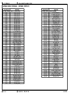 Предварительный просмотр 66 страницы Nilfisk-Advance 56116003 Instructions For Use Manual