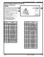 Предварительный просмотр 99 страницы Nilfisk-Advance 56116003 Instructions For Use Manual