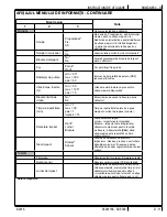 Предварительный просмотр 113 страницы Nilfisk-Advance 56116003 Instructions For Use Manual