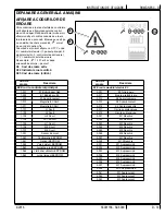 Предварительный просмотр 133 страницы Nilfisk-Advance 56116003 Instructions For Use Manual