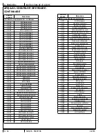 Предварительный просмотр 134 страницы Nilfisk-Advance 56116003 Instructions For Use Manual