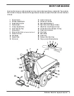 Preview for 4 page of Nilfisk-Advance 56263501 Aquamatic Selectric Operator'S Manual