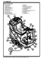 Предварительный просмотр 4 страницы Nilfisk-Advance 56314019 Instructions For Use Manual