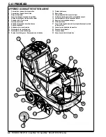 Предварительный просмотр 32 страницы Nilfisk-Advance 56314019 Instructions For Use Manual