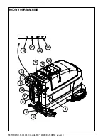 Предварительный просмотр 11 страницы Nilfisk-Advance 56397010 Service Manual