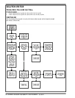 Предварительный просмотр 17 страницы Nilfisk-Advance 56397010 Service Manual