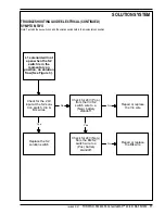 Предварительный просмотр 18 страницы Nilfisk-Advance 56397010 Service Manual