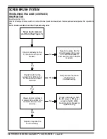 Предварительный просмотр 23 страницы Nilfisk-Advance 56397010 Service Manual