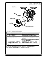 Предварительный просмотр 40 страницы Nilfisk-Advance 56397010 Service Manual