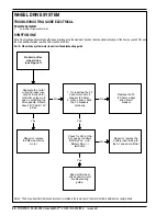 Предварительный просмотр 41 страницы Nilfisk-Advance 56397010 Service Manual