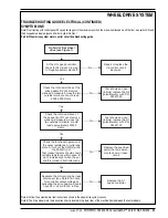 Предварительный просмотр 42 страницы Nilfisk-Advance 56397010 Service Manual