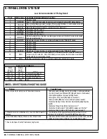 Preview for 42 page of Nilfisk-Advance 56413006 Service Manual