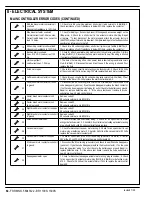 Preview for 66 page of Nilfisk-Advance 56413006 Service Manual