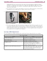 Preview for 189 page of Nilfisk-Advance 56414010 Service Manual