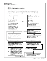 Preview for 25 page of Nilfisk-Advance 56507009 Troubleshooting Manual