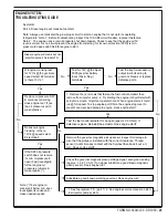 Preview for 29 page of Nilfisk-Advance 56507009 Troubleshooting Manual