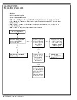 Preview for 50 page of Nilfisk-Advance 56507009 Troubleshooting Manual